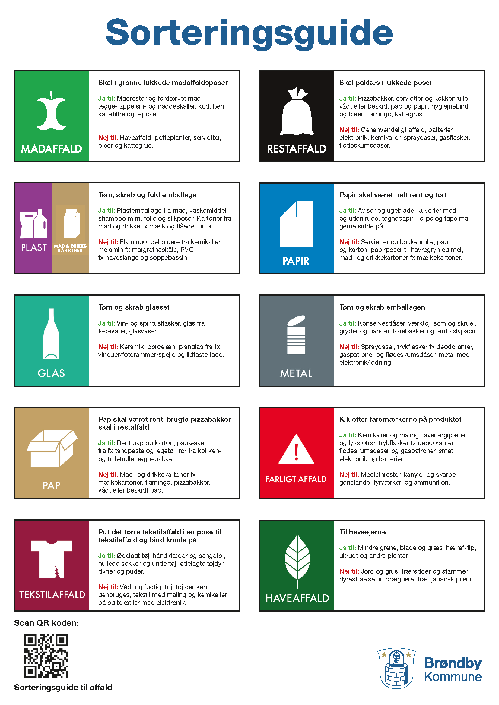 Sorteringsguide 2024 (1)
